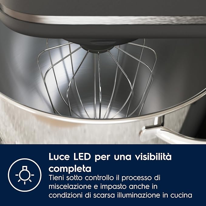 Planetaria Electrolux