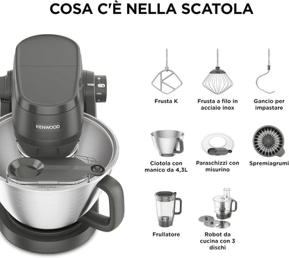 Planetaria Kenwood