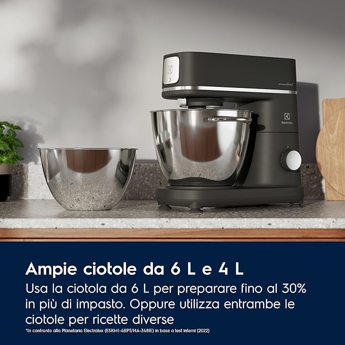 Planetaria Electrolux