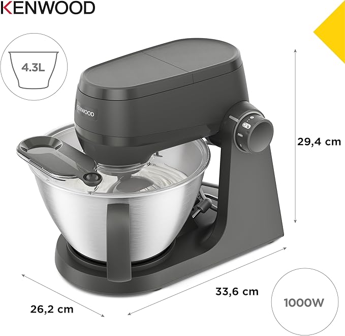 Planetaria Kenwood