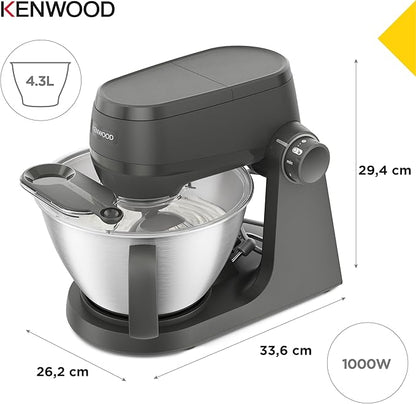 Planetaria Kenwood