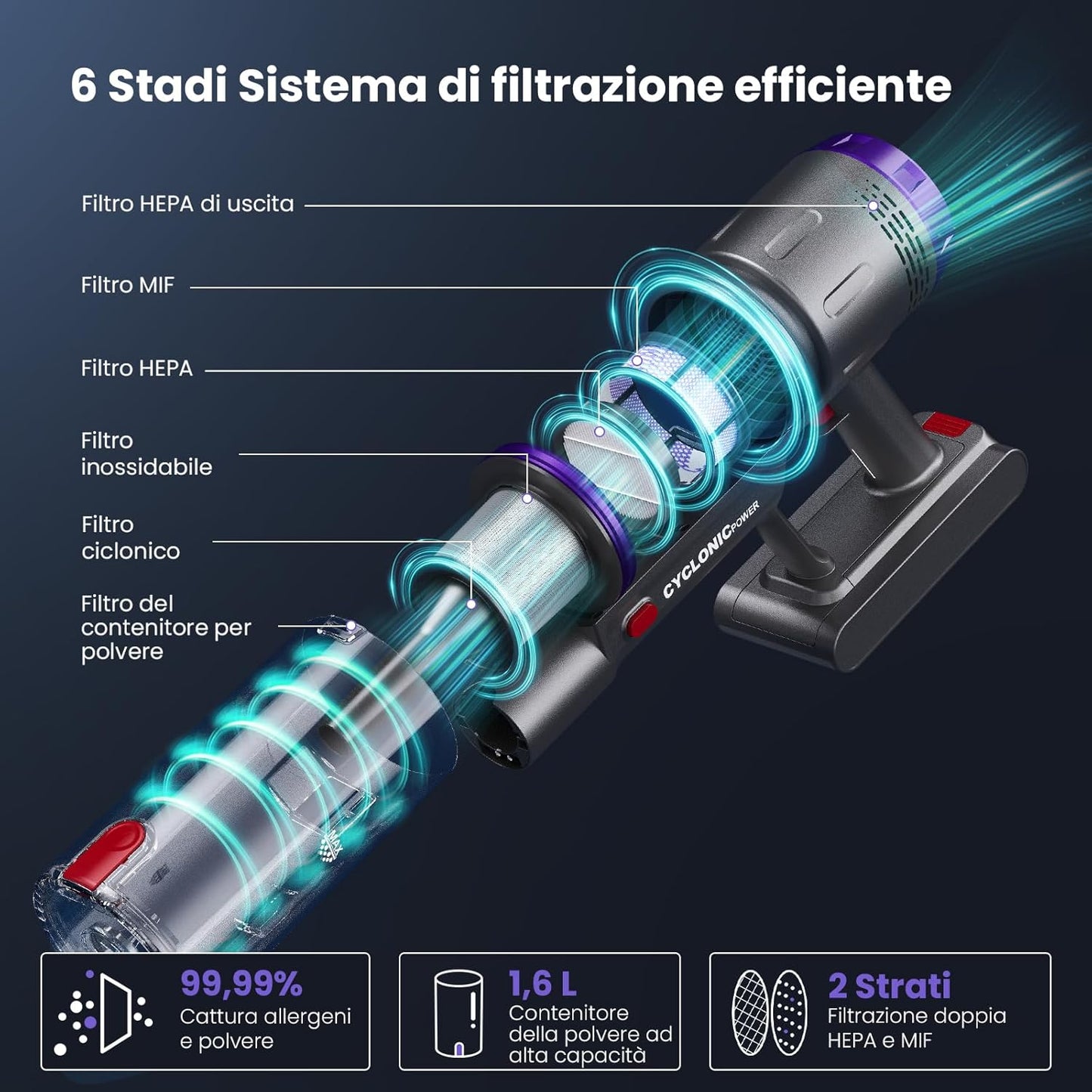 Aspirapolvere senza fili Novax T80