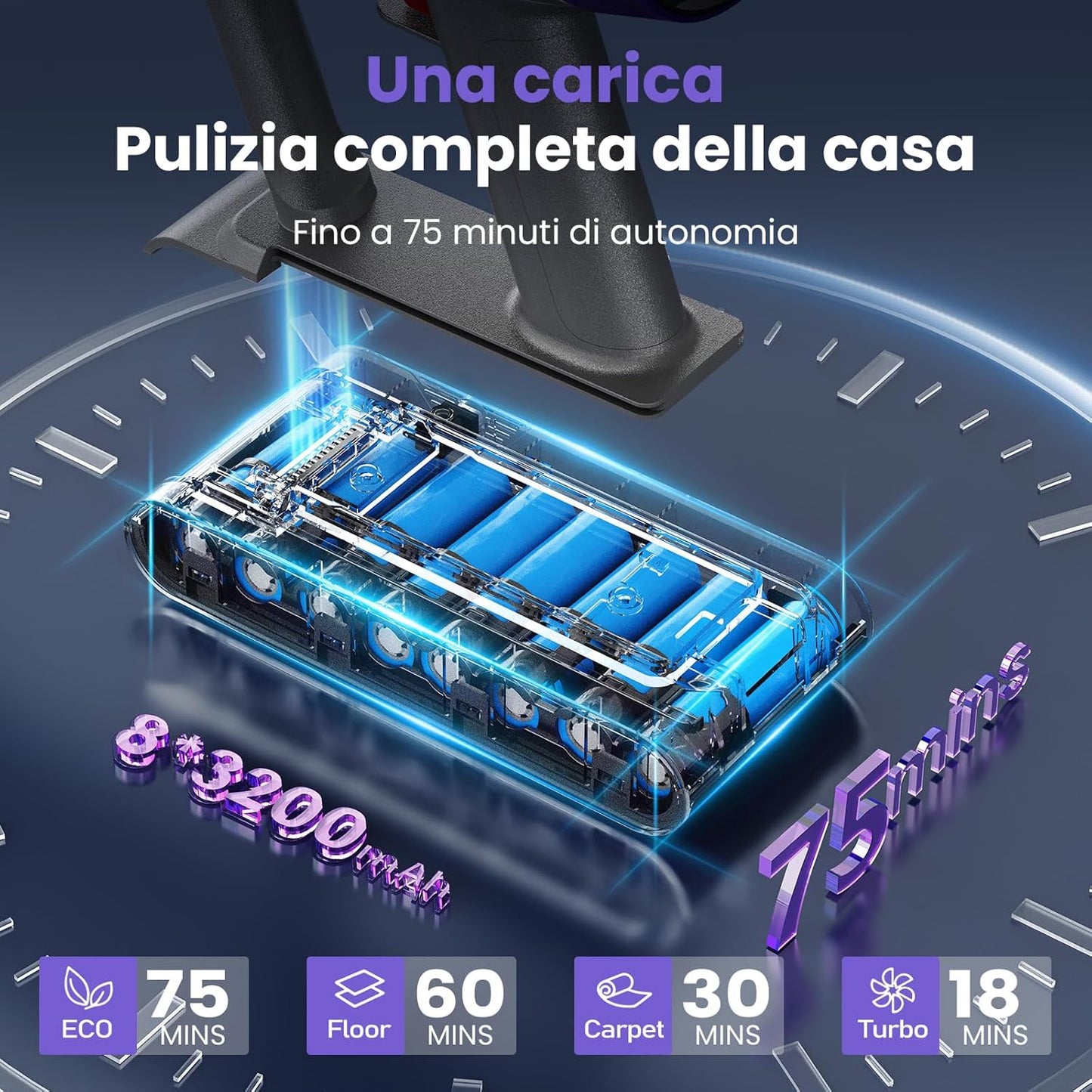 Aspirapolvere senza fili Novax T80