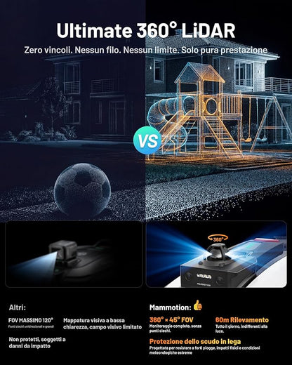 Robot Tagliaerba Mammotion Yuka